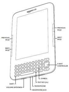 Diagram of the Kindle Keyboard device with buttons labeled